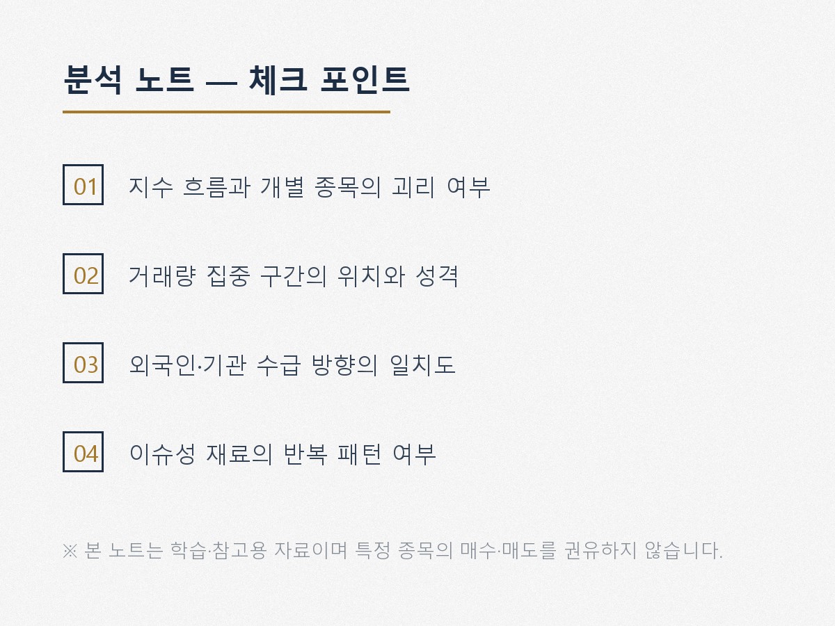 매매 전 체크 포인트 분석 노트